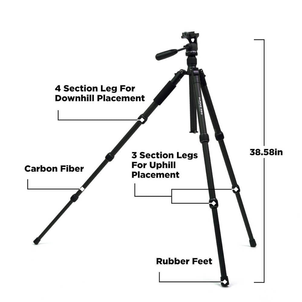 BlackOvis Alpine Pro Carbon Sitting Tripod Legs Only